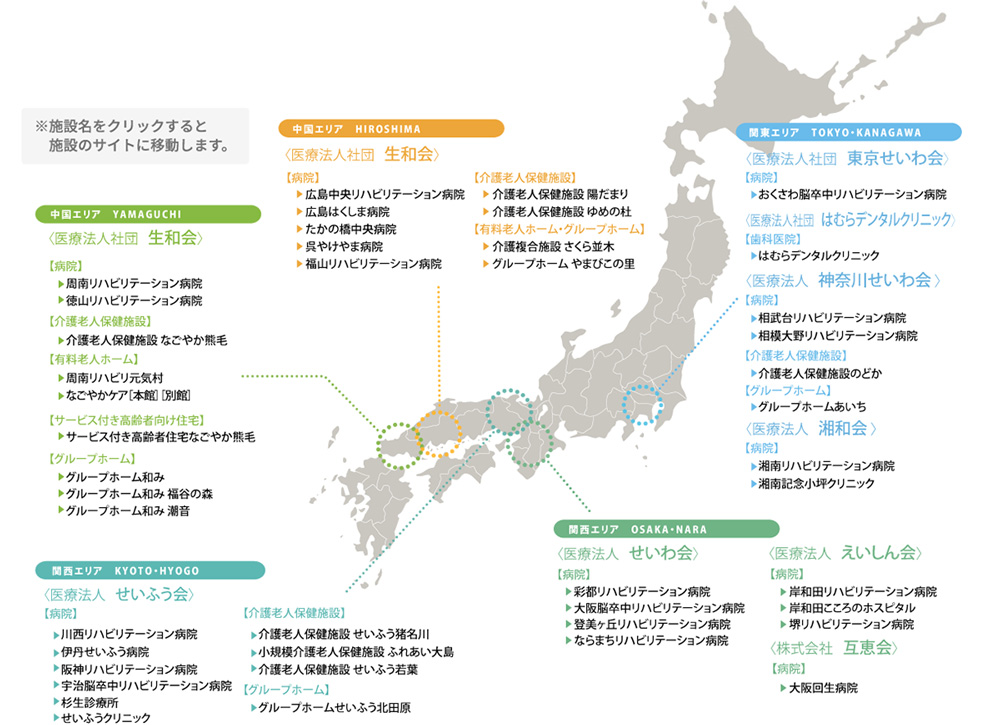 せいわ会グループ